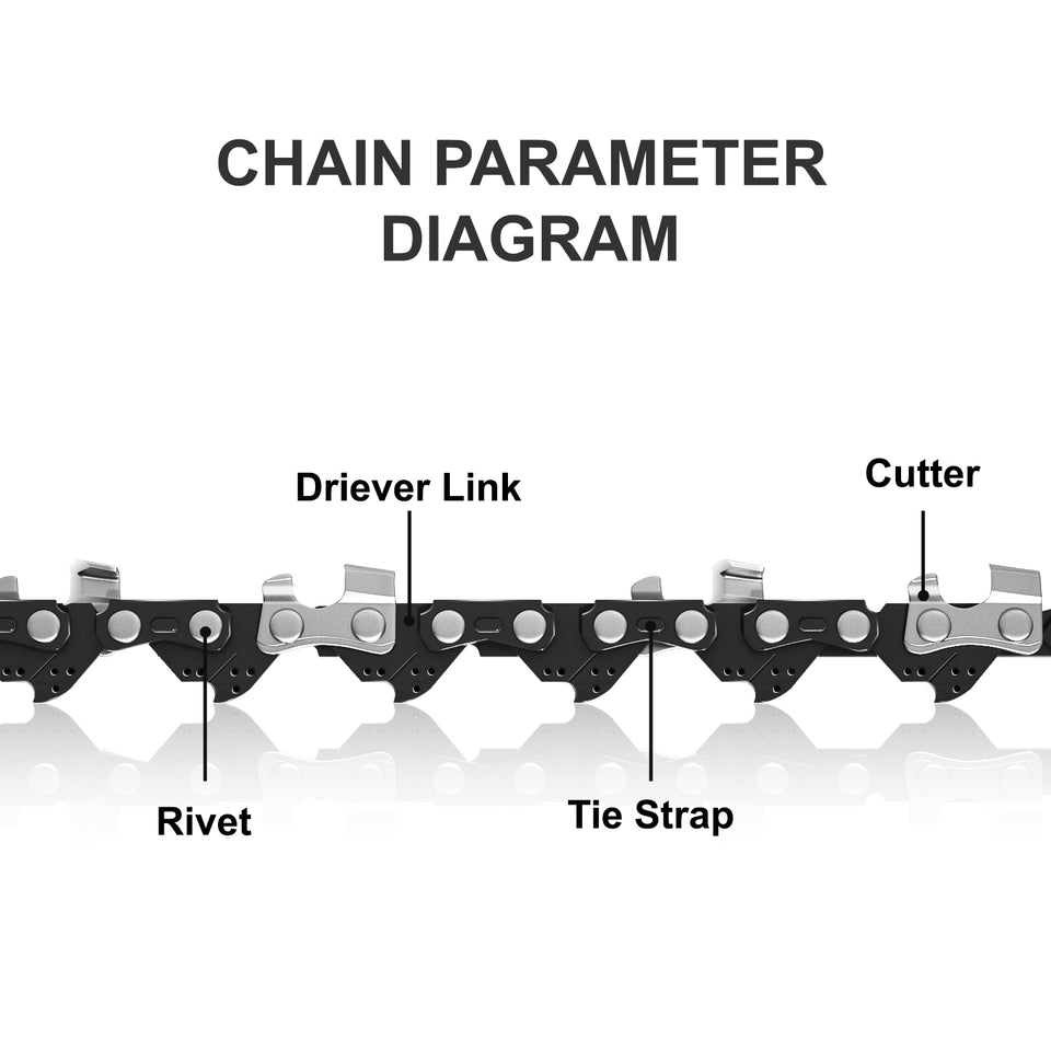 Replacement Chain for IMOUM Electric Mini Chainsaws and Electric Pole ...